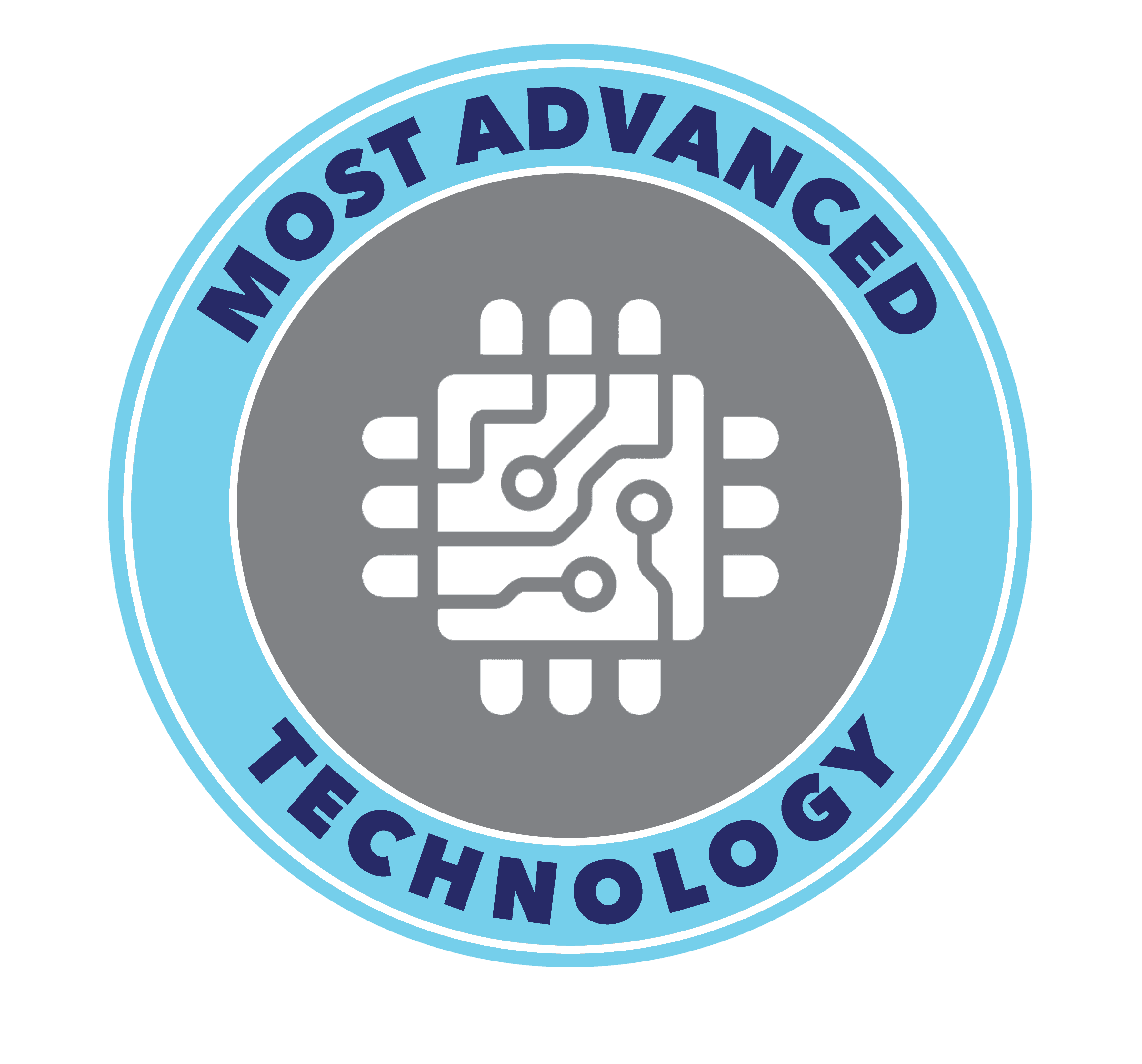 Most Advanced Technology